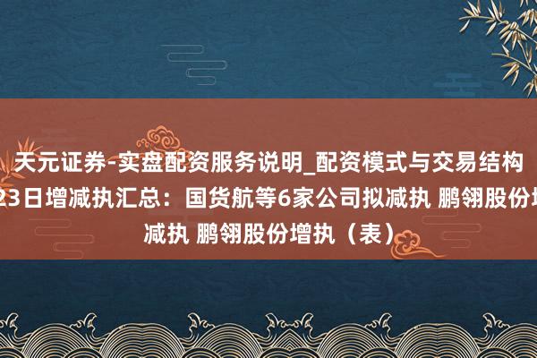 天元证券-实盘配资服务说明_配资模式与交易结构解读 1月23日增减执汇总：国货航等6家公司拟减执 鹏翎股份增执（表）