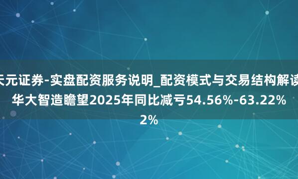 天元证券-实盘配资服务说明_配资模式与交易结构解读 华大智造瞻望2025年同比减亏54.56%-63.22%